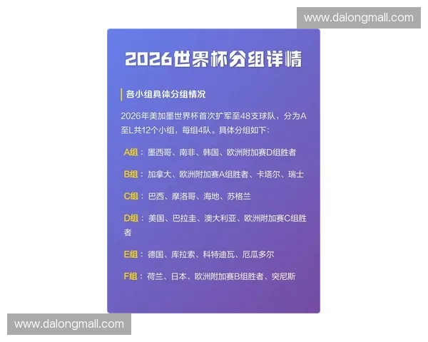 2026年世界杯官方资讯中心全面解析赛事最新动态与精彩看点 2026年世界杯官方资讯中心全面解析赛事最新动态与精彩看点